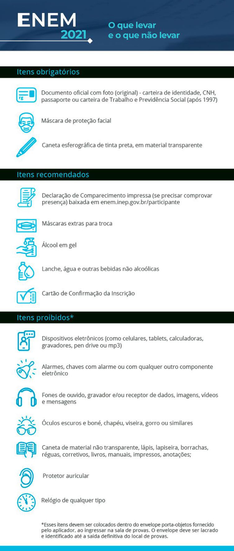 Enem 2021 - O que levar e o que não levar