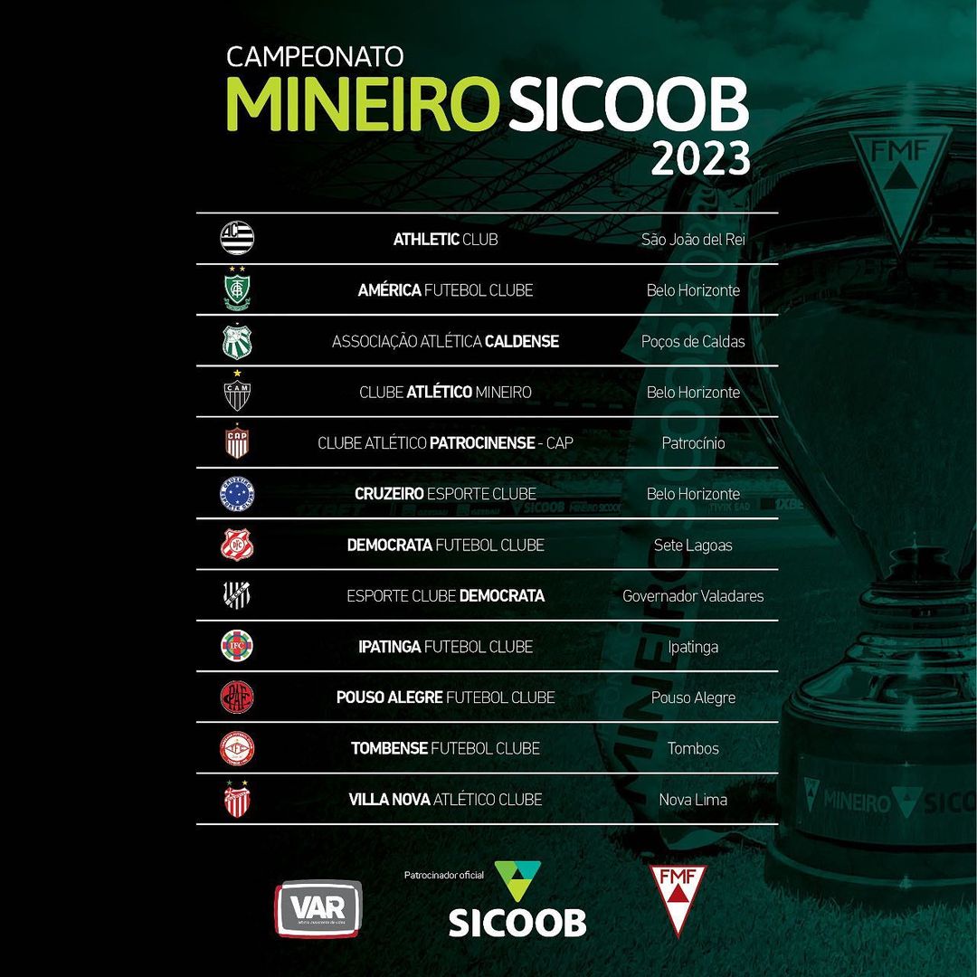 FMF divulgou tabela do Campeonato Mineiro 2023 e Patrocinense enfrenta