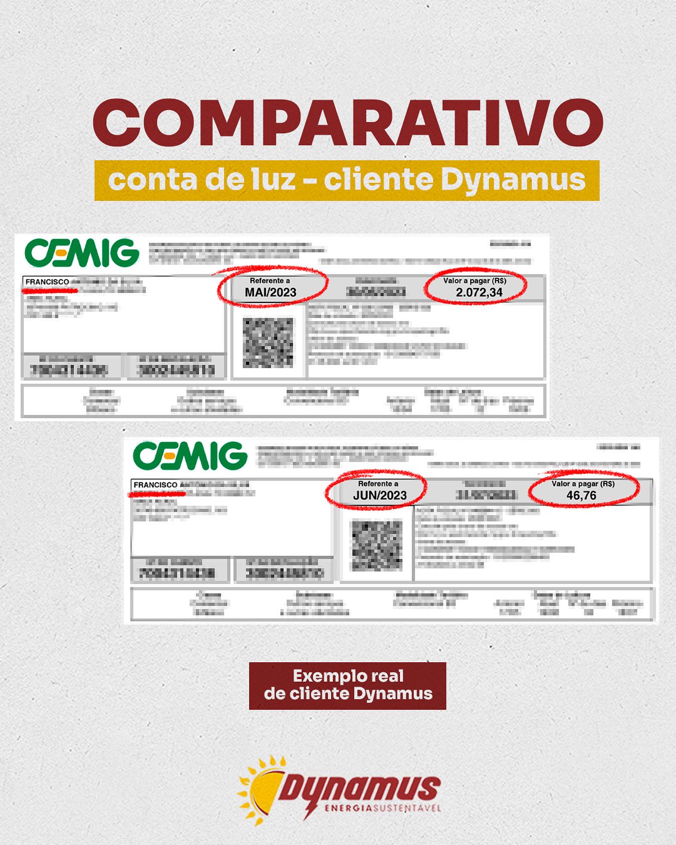 A BRASIL TINTAS lança mais uma super promoção ! ( corra aproveitar )